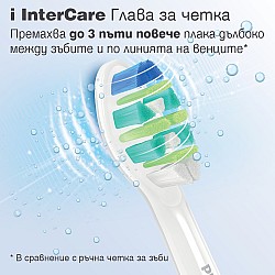 Глава за четка i InterCare Philips Sonicare HX9002/87, бяла, 2 броя 