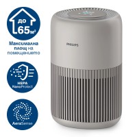 Philips Пречиствател на въздух PureProtect Mini 900 AC0921/14 Philips Пречиствател за въздух PureProtect Mini 900 AC0921/14