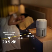 Philips Пречиствател на въздух PureProtect Mini 900 AC0921/14 Philips Пречиствател за въздух PureProtect Mini 900 AC0921/14