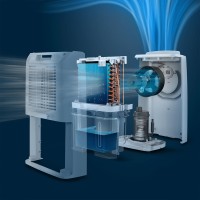 Обезвлажнител за въздух Philips DE3306/11 Series 3000 Влагоабсорбатор за въздух Philips DE3306/11 серия 3000