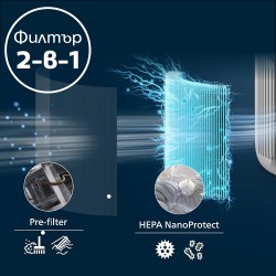 Филтър Philips NanoProtect HEPA 2-в-1 FY0900/30 за серия 900 и 800