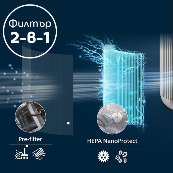 Филтър Philips FY0900/30, NanoProtect 2-в-1, за пречистватели серия 600 Philips Филтър NanoProtect HEPA 2-в-1 FY0900/30, за серия 800 и 900