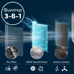 Филтър Philips NanoProtect HEPA FY0910/30 3-в-1 за серия 900