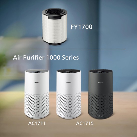 Philips Филтър NanoProtect HEPA FY1700/30 за серия 1000
