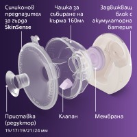 Philips AVENT Двойна преносима електрическа помпа Natural Care Hands-free SCF495/11