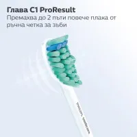 Накрайник за четки за зъби Philips Sonicare C1 ProResults HX6014/87 Накрайник за четка за зъби Philips Sonicare HX6014/87 C1 ProResults, 4 бр.
