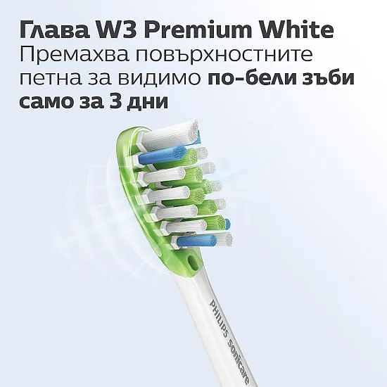 Philips Sonicare Стандартна глава Premium White W3 BrushSync, бяла, (4бр./oп) HX9064/17