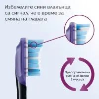 Глава за четка G3 Premium Gum Care Philips Sonicare HX9052/88, черен, 2 бр.
