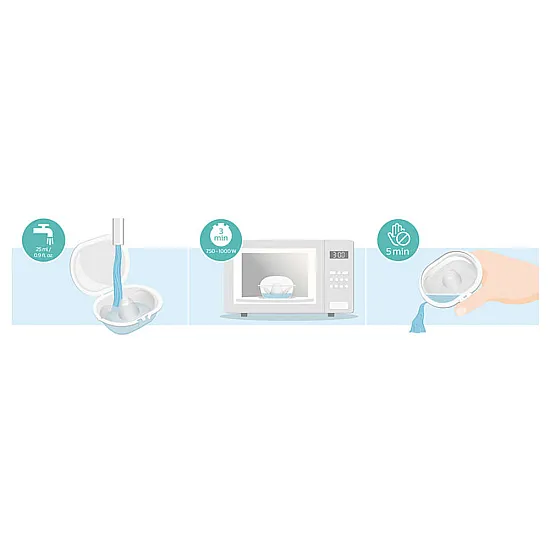 Philips AVENT SCF153/03 Силиконови протектори за зърна, Средни Philips AVENT SCF153/03 Силиконови протектори за зърна – Средни
