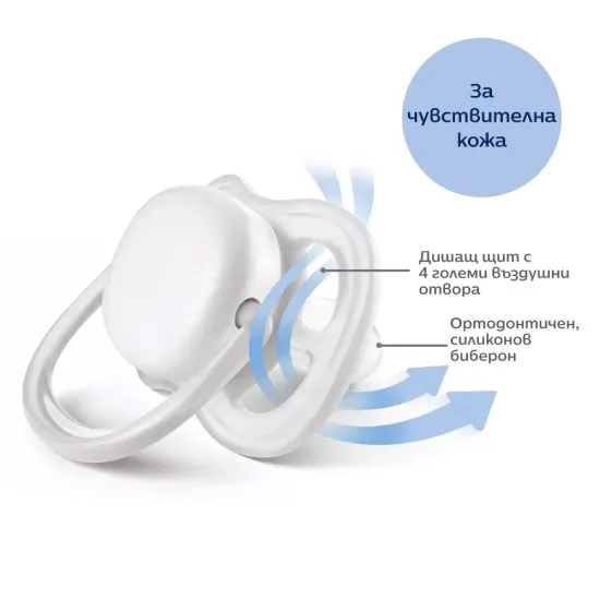 Philips AVENT Комплект за бебе шише Natural Response 125 мл и залъгалка 0-6м