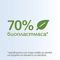 Резервна глава за четка за зъби Philips Sonicare HX6054/87 S2 Sensitive, бял, 4 бр. Philips Sonicare накрайник S2 Sensitive, 4 броя