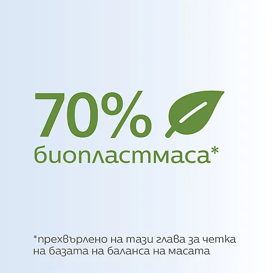 Резервна глава за четка за зъби Philips Sonicare HX6054/87 S2 Sensitive, бял, 4 бр. Philips Sonicare накрайник S2 Sensitive, 4 броя