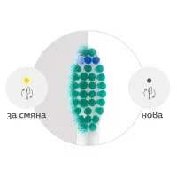 Накрайник за четки за зъби Philips Sonicare C1 ProResults HX6014/87 Накрайник за четка за зъби Philips Sonicare HX6014/87 C1 ProResults, 4 бр.