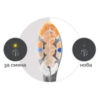 Глава за четка А3 Premium All-in-one Philips Sonicare HX9094/88, черна, 4 бр.