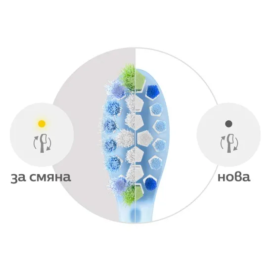 Накрайник за четка за зъби Philips Sonicare HX9044/87 C3 Premium Plaque Defence, бял, 4 бр. Глава за четка C3 Premium Plaque Defence Philips Sonicare HX9044/87, бяла, 4 бр.