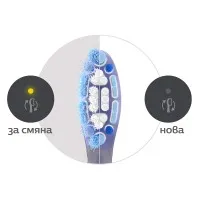 Глава за четка G3 Premium Gum Care Philips Sonicare HX9052/88, черен, 2 бр.