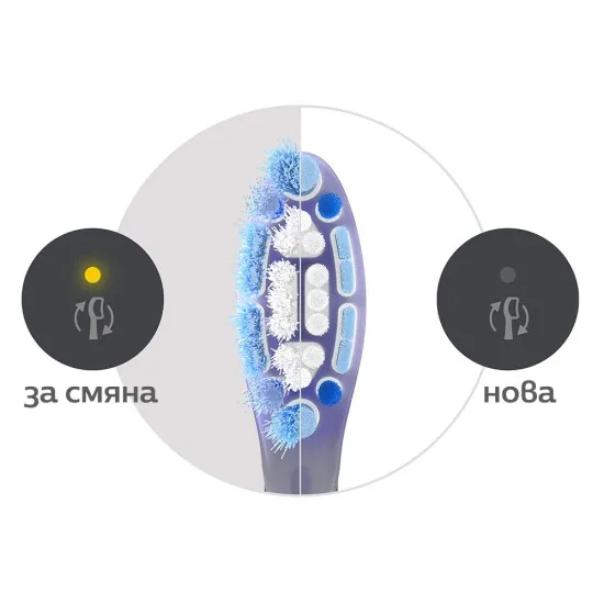 Глава за четка G3 Premium Gum Care Philips Sonicare HX9052/88, черен, 2 бр.