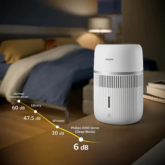 Овлажнител за въздух Philips HU4210/04 Series 4000 Овлажнител за въздух Philips HU4210/04 серия 4000 бял