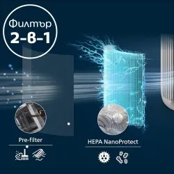 Филтър Philips NanoProtect HEPA 2-в-1 FY0900/30 за серия 900 и 800