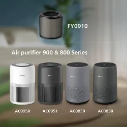 Филтър Philips NanoProtect HEPA FY0910/30 3-в-1 за серия 900