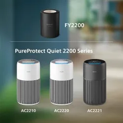 Филтър Philips NanoProtect HEPA FY2200/30 3-в-1 за серия 2200
