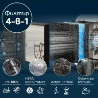 Philips Филтър NanoProtect HEPA FY3110/00 за PureProtect Pet серия 3000