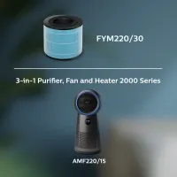 Philips Филтър NanoProtect HEPA FYM220/30 за пречистватели AMF220