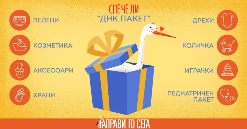 Бебешки ДНК пакет  с всичко необходимо за бебето през първата година