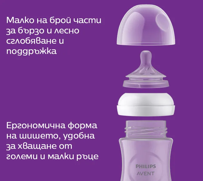 Малко на брой части за бързо и лесно сглобяване и поддръжка, Ергономична форма на шишето, удобна за хващане от големи и малки ръце