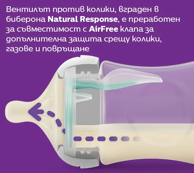 Вентилът против колики е съвместим с AirFree клапа за допълнителна защита срещу колики, газове и повръщане