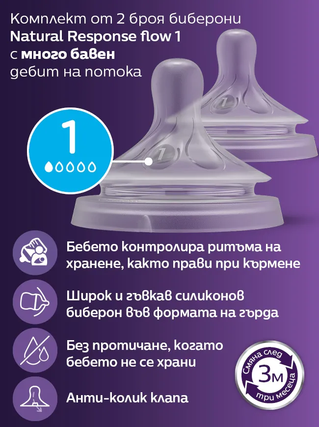 Комплект силиконови биберони за шишета за хранене Philips Avent Natural Response с много бавен поток