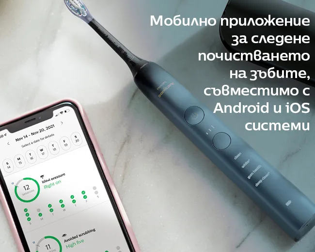 Свързване с мобилно приложение чрез Bluetooth