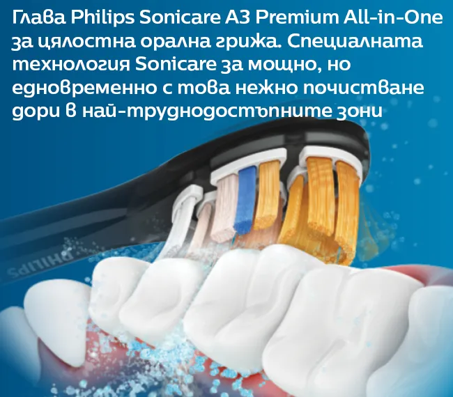 Глава Philips Sonicare А3 Premium All-in-One за цялостна орална грижа
