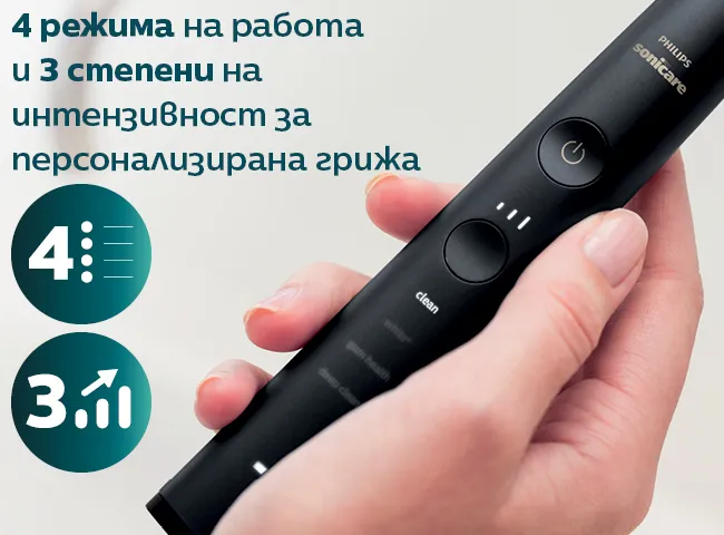 електрическа звукочестотна четка за зъби с 4 режима на работа и 3 степени на интензивност за персонализирана грижа