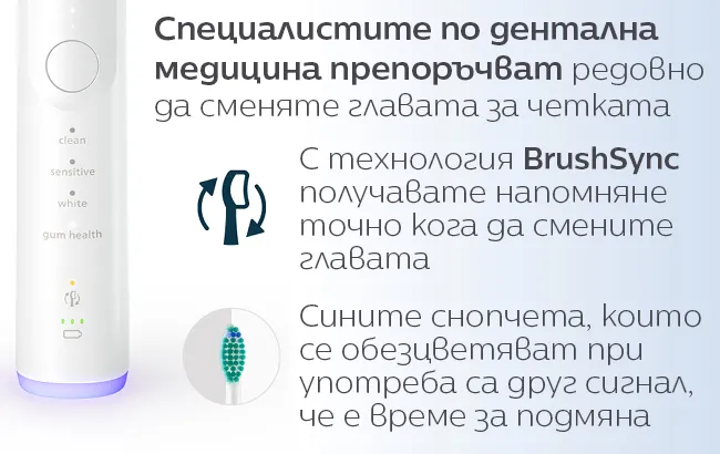 С технология BrushSync получавате напомняне точно кога да смените главата