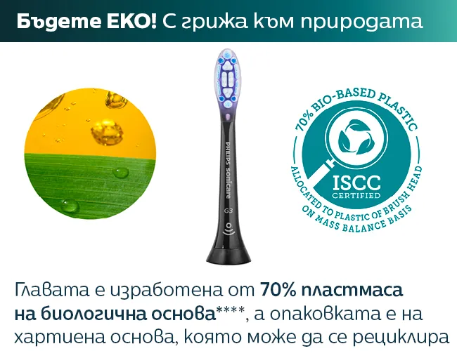 До 70% от пластмасата, използвана в производството на накрайник Premium Gum Care, е биопластмаса