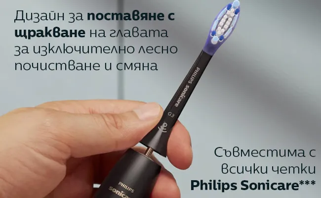 Дизайн за поставяне с щракване на главата за изключително лесно почистване и смяна
