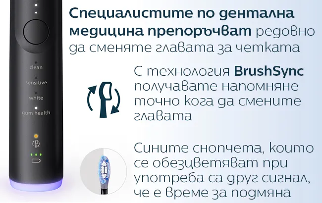 С технология BrushSync получавате напомняне точно кога да смените главата