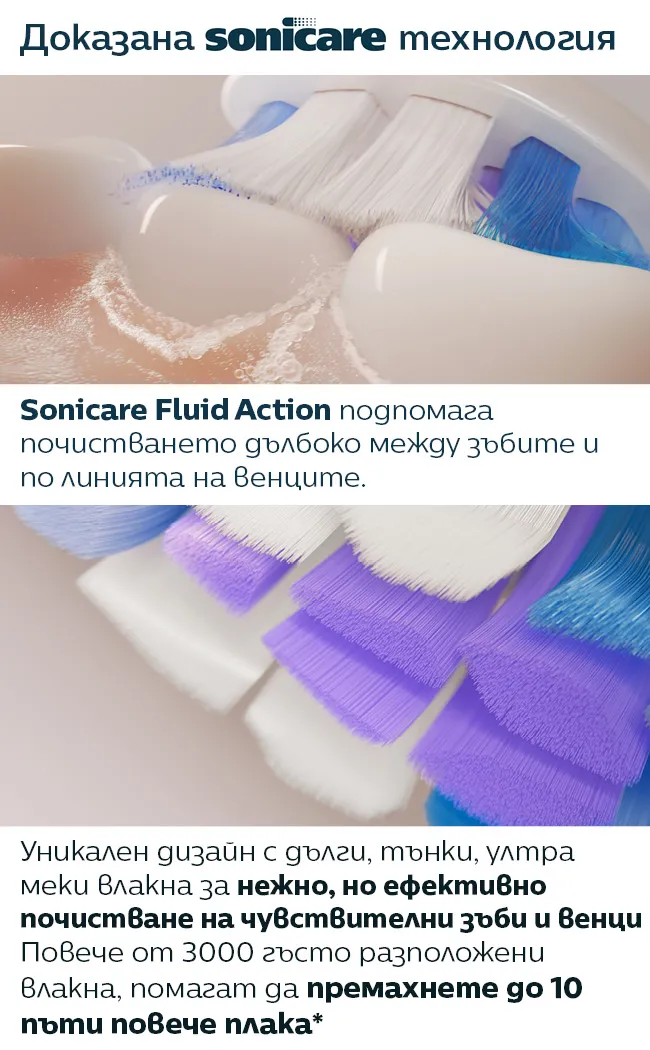 Резервна глава за четка за зъби Sonicare S2 Sensitive