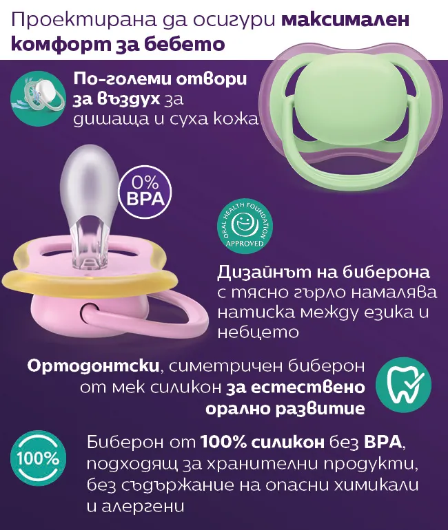 Силиконови ортодонтски залъгалки момиче Авент SCF087/12 plant-based