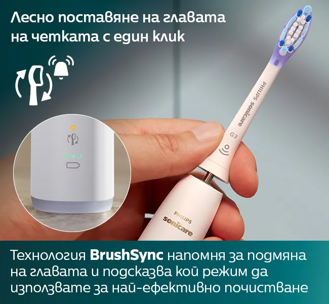 Звукова четка за зъби Philips Sonicare 7100 HX7420/02 Next Generation с технология BrushSync