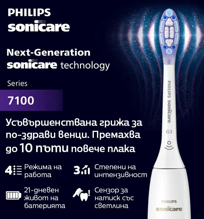 Електрическа четка за зъби Philips Sonicare 7100 HX7420/02 със звукова технология Next Generation