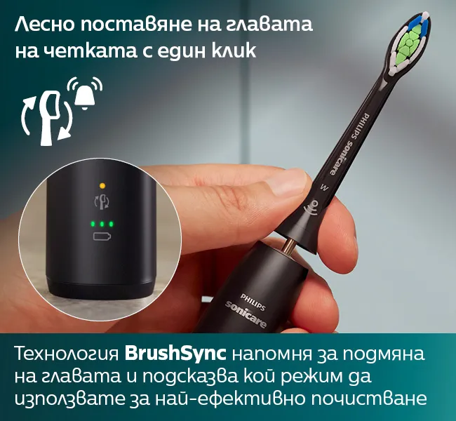 Звукова четка за зъби Philips Sonicare 5300 HX7109/01 Next Generation с технология BrushSync