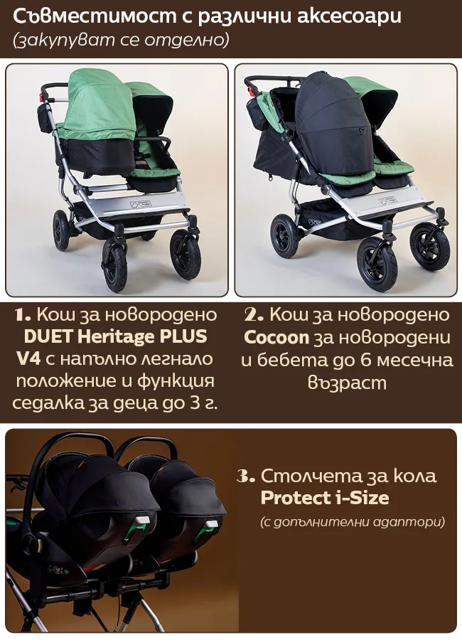 Mountain Buggy Duet V4 Heritage компактна количка за близнаци и породени деца, съвместима с кош за новородено Duet Heritage Plus, Cocoon за бебе до 6 месеца и столчета за кола Protect i-Size