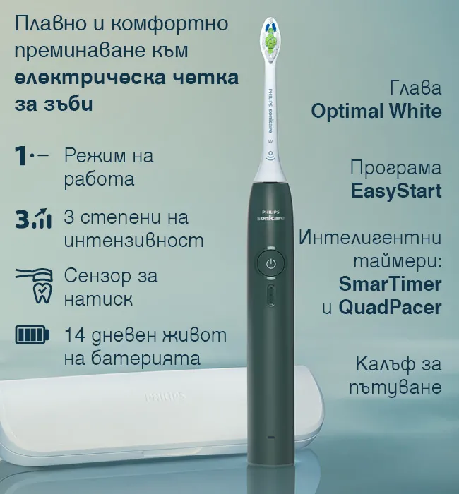 Електрическа звукова четка за зъби Philips Sonicare 3100 HX4033/26 с кутия, глава Optimal White, 3 степени на интензивност, сензор за натиск, EasyStart, SmarTimer, QuadPacer и до 14 дни живот на батерията
