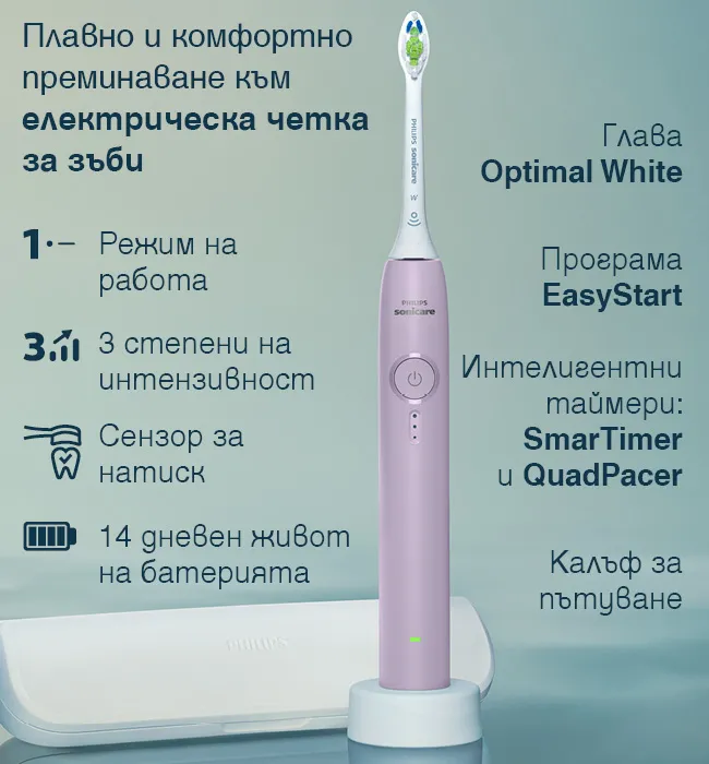 Електрическа звукова четка за зъби Philips Sonicare 3100 HX4033/27 с кутия, глава Optimal White, 3 степени на интензивност, сензор за натиск, EasyStart, SmarTimer, QuadPacer и до 14 дни живот на батерията
