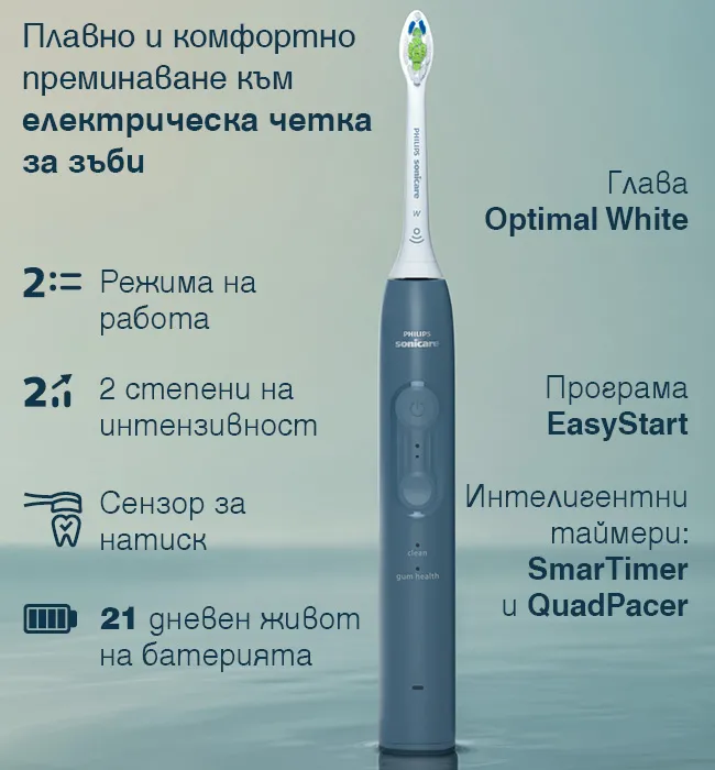 Електрическа звукова четка за зъби Philips Sonicare 4100 HX4041/48 с глава Optimal White, 2 степени на интензивност, сензор за натиск, EasyStart, SmarTimer, QuadPacer и до 21 дни живот на батерията