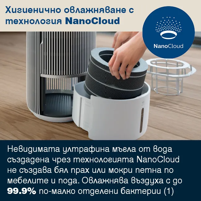 Оригинален филтър за овлажняване Philips FY3401/00 NanoCloud за PureProtect Water Series 3400, създаващ невидима ултрафина водна мъгла за хигиенично овлажняване без бял прах и мокри петна и с до 99,9% по-малко отделени бактерии