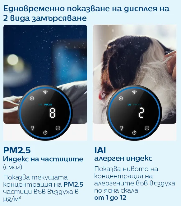 Пречиствател за въздух Philips AC1715/10 Series 1000i Едновременно показване на дисплея на 2 вида замърсяване - Индекс на частиците смог и алергенен индекс