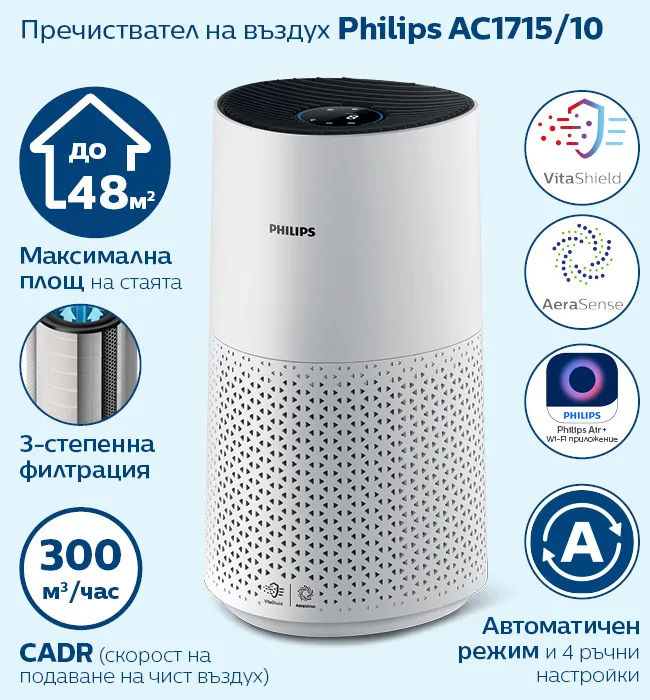 Пречиствател за въздух Philips AC1715/10 Серия 1000i Подходящ за стаи с площ до 48 кв.м.